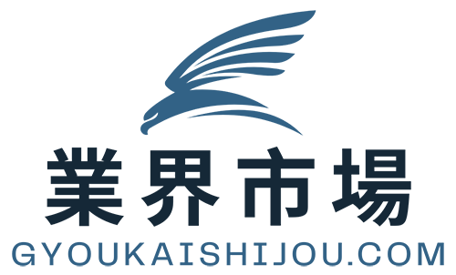 業界市場